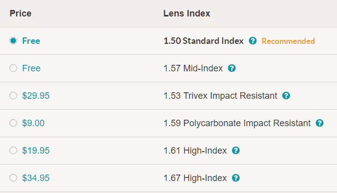 zenni lens indexes
