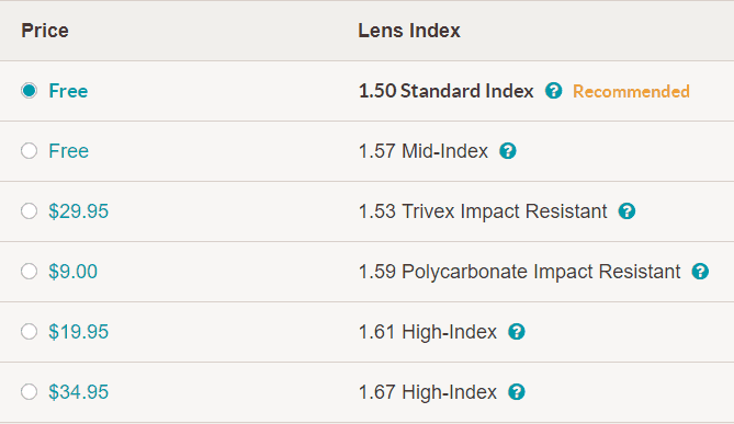 zenni lens indexes