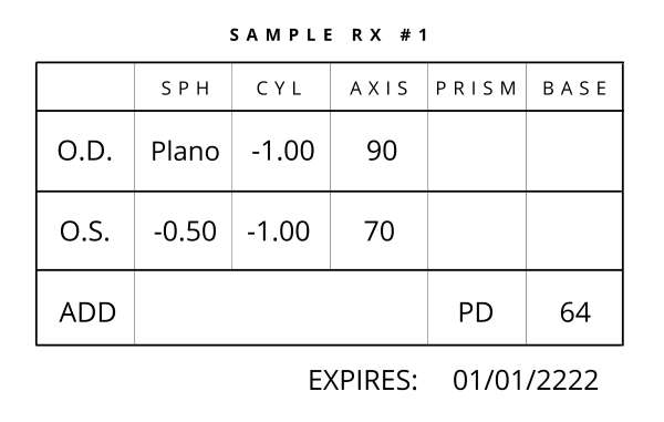 rx sample with Axis