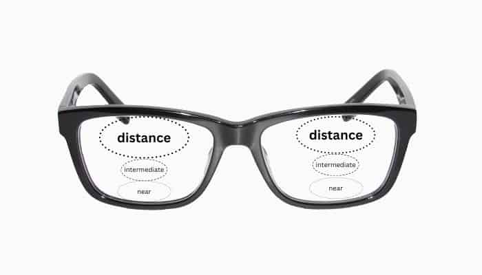 glasses with progressive lens focus illustration