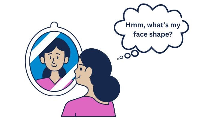 illustration of woman trying to figure out her face shape